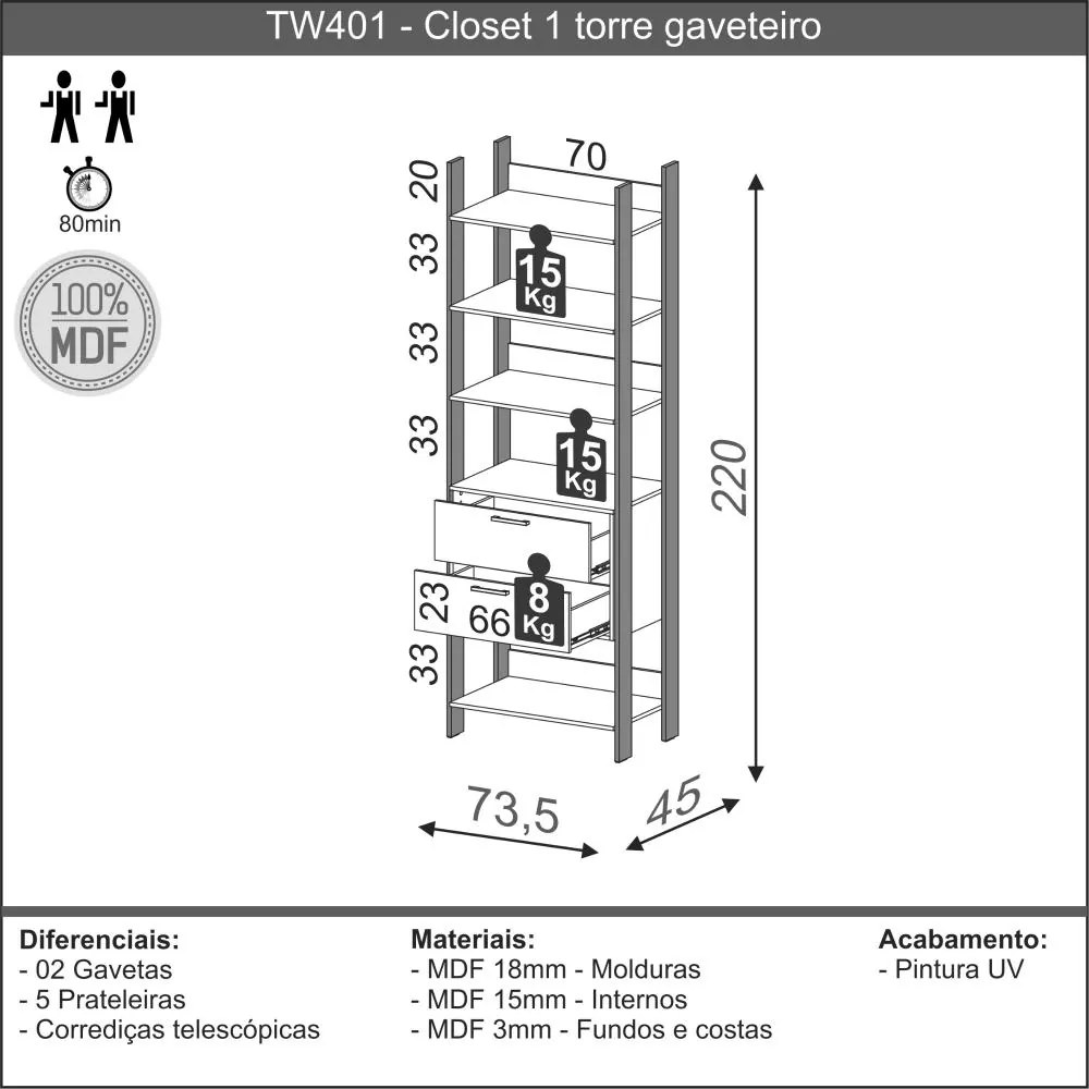 Armário Roupas Closet 2 Gavetas 4 Prateleiras Mdf Preto Luxo TW401 Dalla Costa