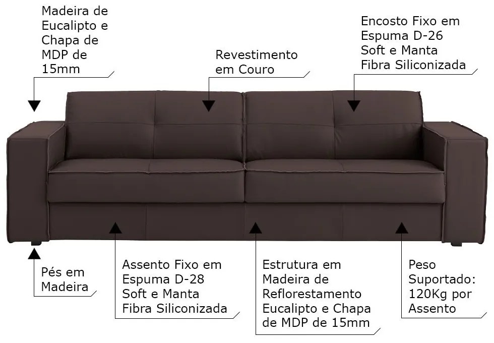 Sofá 3 Lugares Sala de Estar Pés Madeira Laus 242 cm Couro Tabaco G43 - Gran Belo