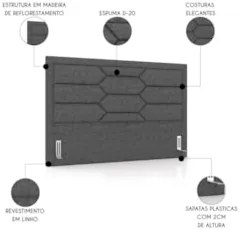 Cabeceira Cama Box Casal King 195cm Texas Z37 Linho Cinza Escuro - Mpo