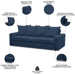 Sofá Retrátil Reclinável 3 Lugares 195cm Roma F05 Veludo Azul - Mpozen
