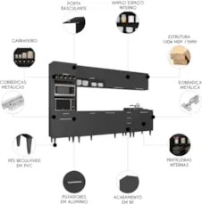 Armário de Cozinha CP05 Para Pia 180cm Pérola Z34 Preto     - Mpozenat