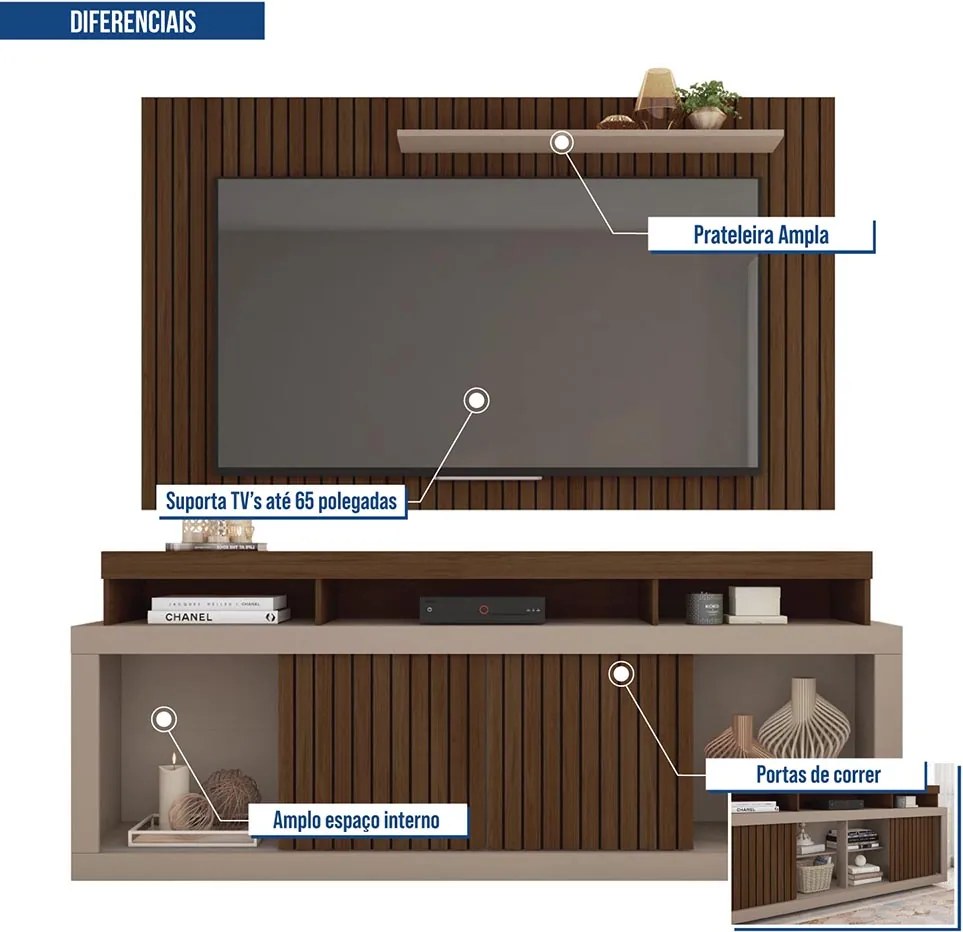 Painel TV 60 Pol 180cm e Bancada com Rodízio Sala Navel Havana/Fendi C01 - D'Rossi