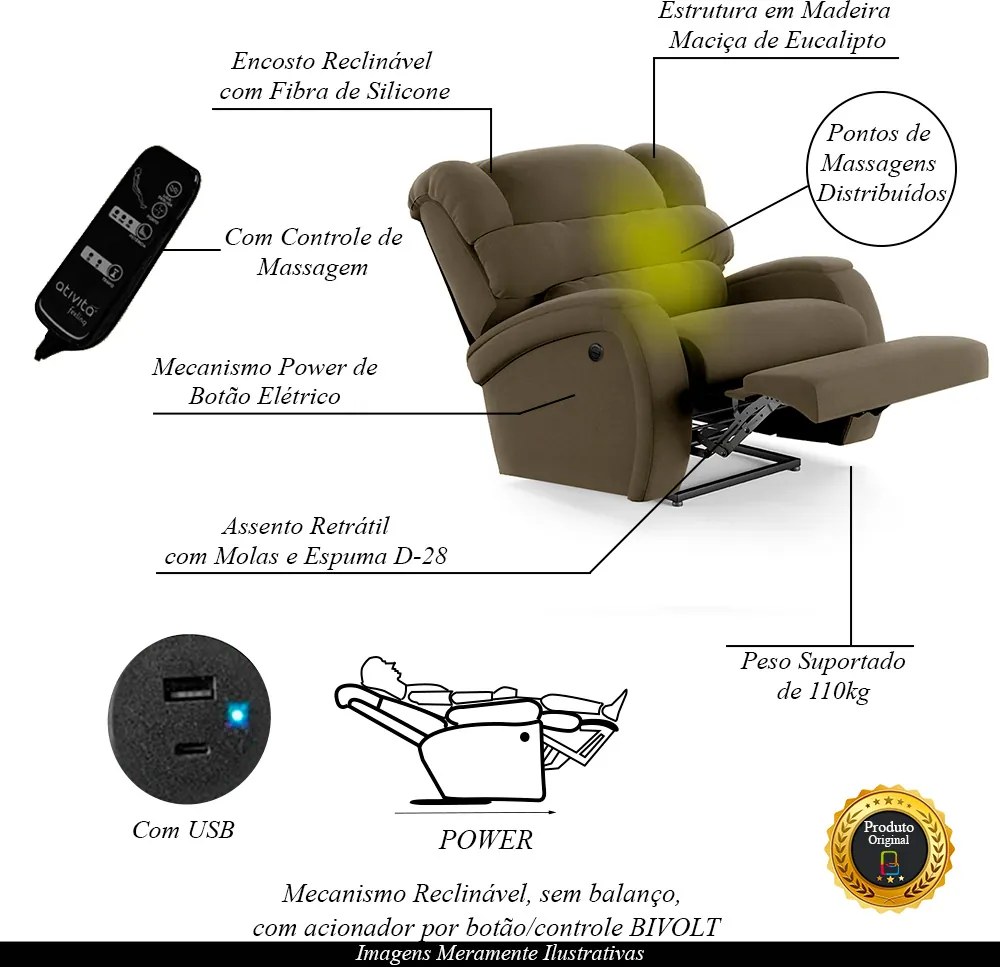 Poltrona do Papai Sala de Cinema Reclinável Kylie Power Elétrica Massagem USB Veludo Capuccino G23