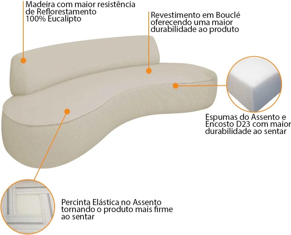Sofá Curvo Sala de Estar Recepção Consultório Amsterdã 250cm Linho Bouclé