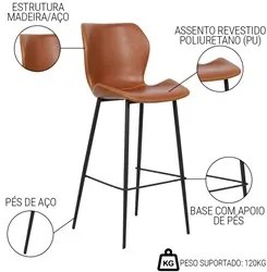 Banqueta Alta com Encosto para Bancada Cozinha Pés Aço Penha R02 Sinté