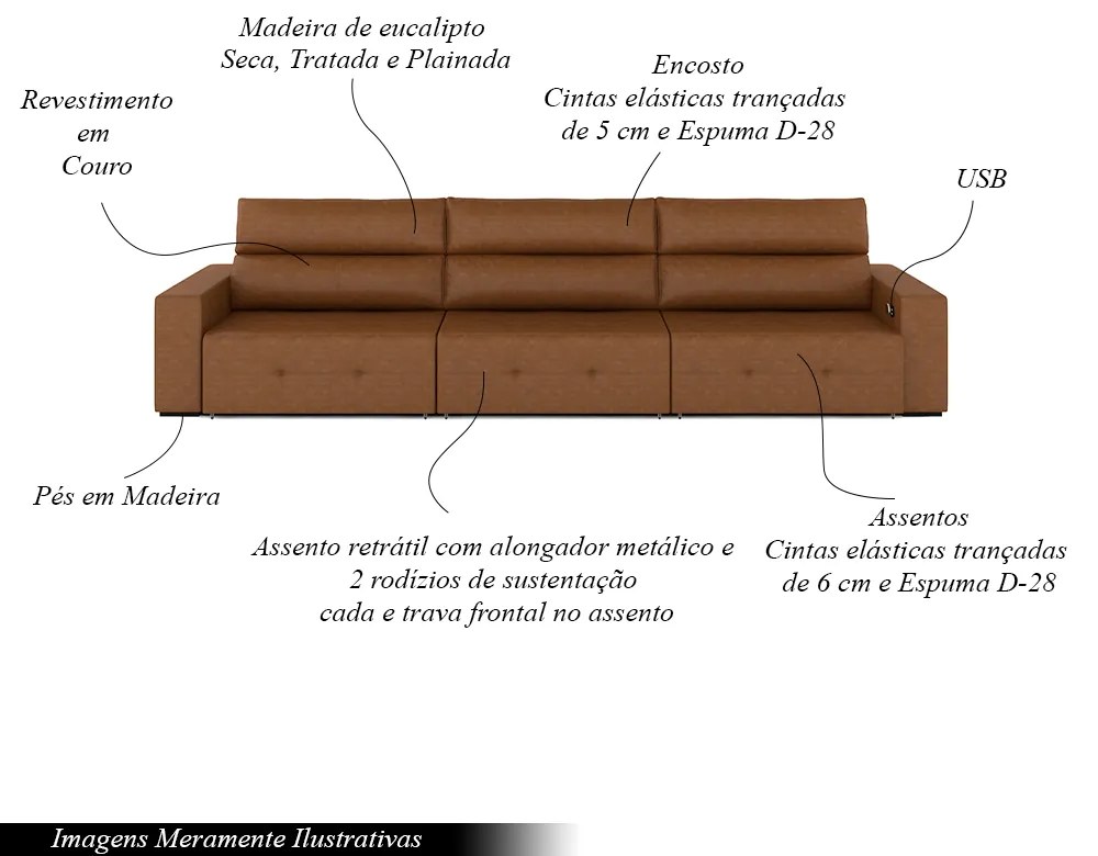 Sofá Retrátil 6 Lugares 404cm 3 Módulos Nero com USB Couro Manchado Claro G52 - Gran Belo