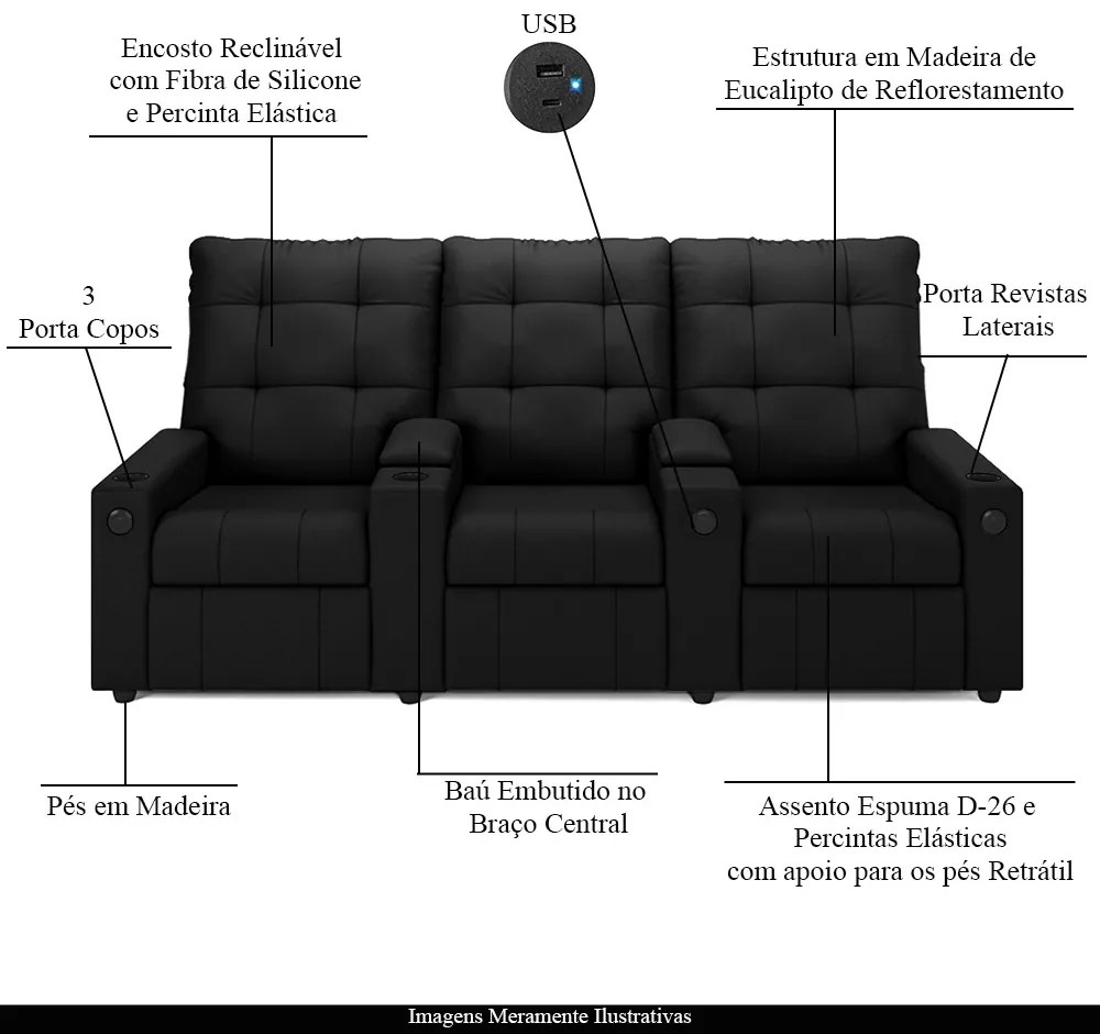 Poltrona do Papai Reclinável Sala de Cinema Movie 3 Lugares Manual Baú USB Veludo Preto