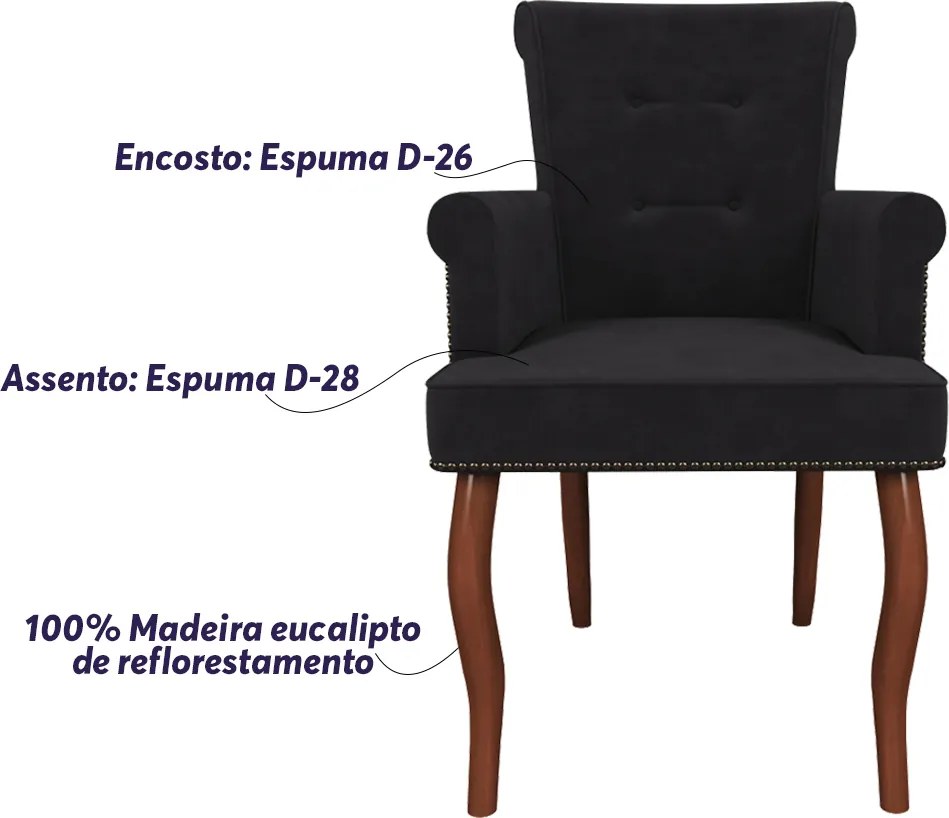 Kit 02 Cadeiras Sala de Jantar Belford Pés Madeira Veludo Preto G48 - Gran Belo