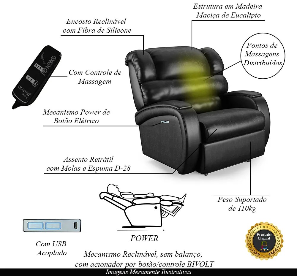 Poltrona do Papai Sala de Cinema Reclinável Kylie Elétrica Botão com Led Massagem USB PU Preto Brilho G23