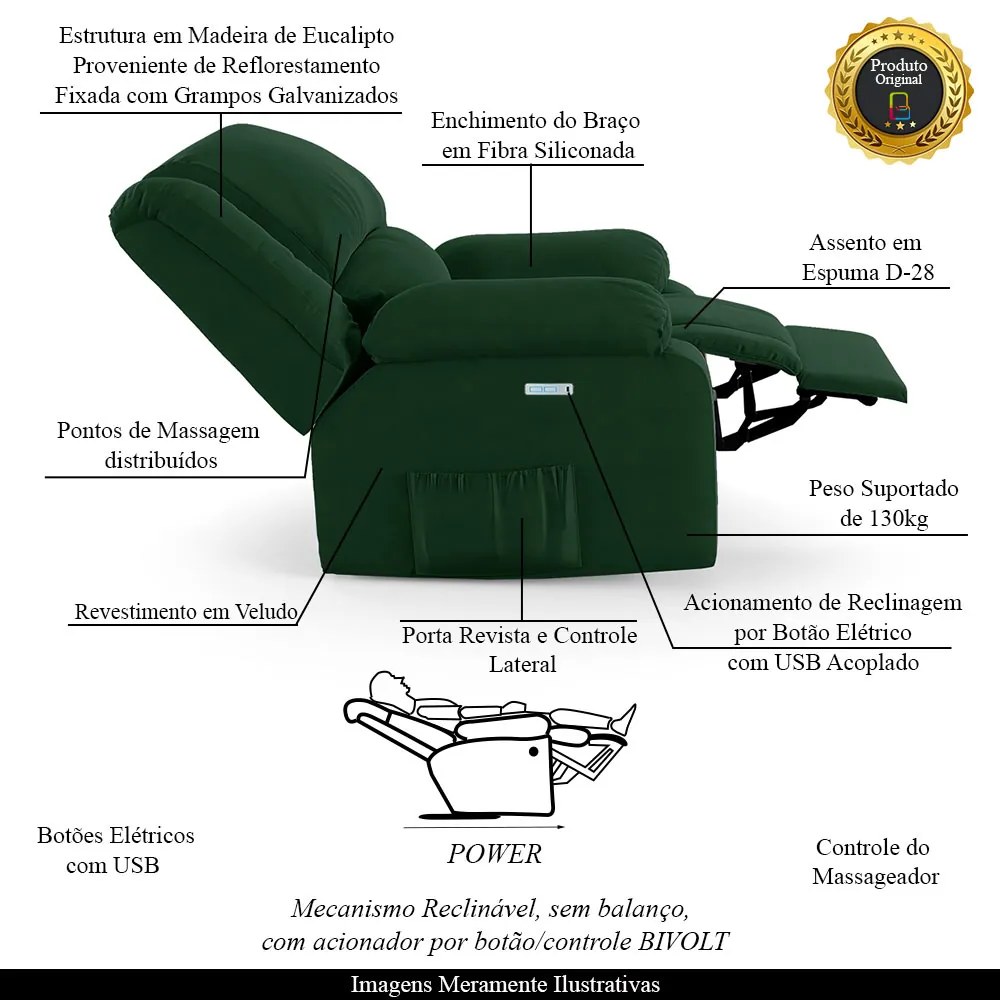 Poltrona do Papai Reclinável Sala de Cinema Madrid Elétrica Touch Massagem USB Veludo Verde Esmeralda G23