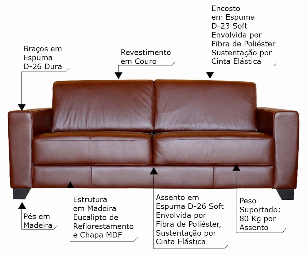 Sofá 3 Lugares Sala de Estar 205cm Estocolmo Couro Caramelo G03 - Gran Belo