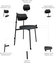 Cadeira de Jantar Estofada Fixa Nyka M25 Linho Grafite/Preto - Mpozena