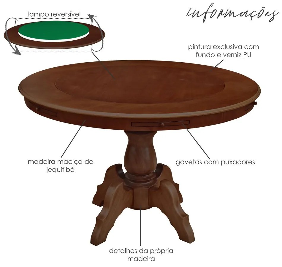 Mesa de Jogos Carteado Redonda Montreal Tampo Reversível Imbuia com 6 Cadeiras Liverpool PU Sintético Preto Matelassê G36 G15 - Gran Belo