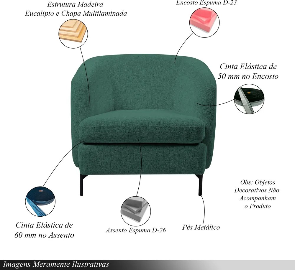 Kit 2 Poltronas Decorativas Sala de Estar Salem Pés Metálicos Bouclê Rústico Azul Aquamarine G92 - Gran Belo