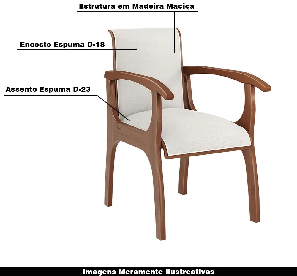 Kit 6 Cadeiras Decorativa Sala de Jantar Madeira Maciça Pedri com Braço Linho Off White/Imbuia G42 - Gran Belo