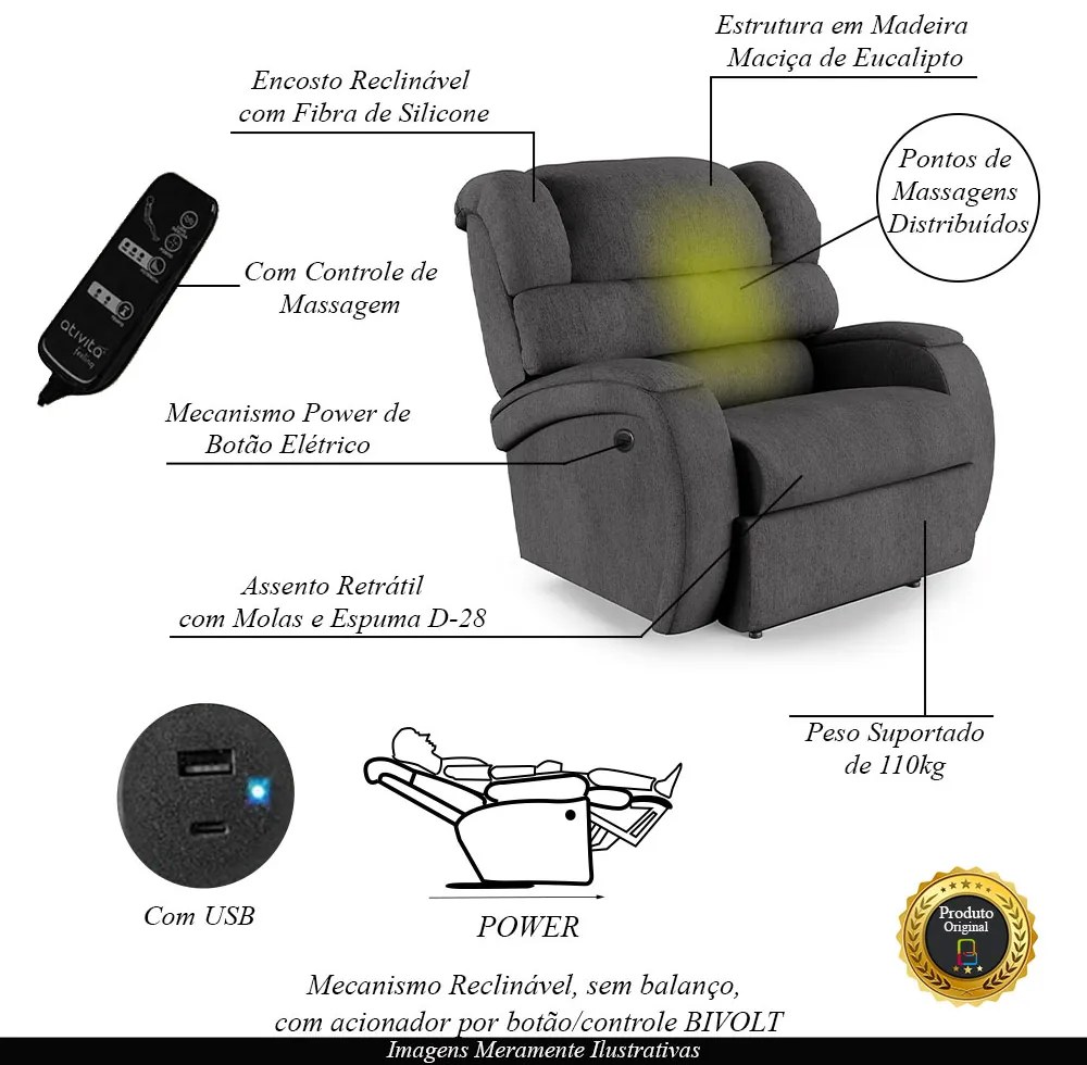 Poltrona do Papai Sala de Cinema Reclinável Kylie Power Elétrica Massagem USB Linho Chumbo G23
