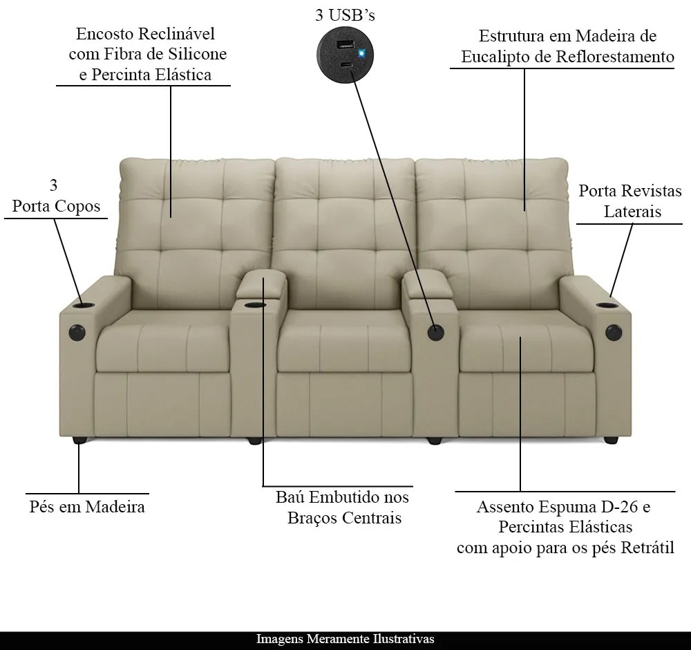 Poltrona do Papai Reclinável Sala de Cinema Movie 3 Lugares Manual Baú USB PU Bege