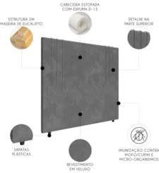 Cabeceira Cama Box Casal 140cm Estofada Rama Veludo Cinza Z04 - Mpozen