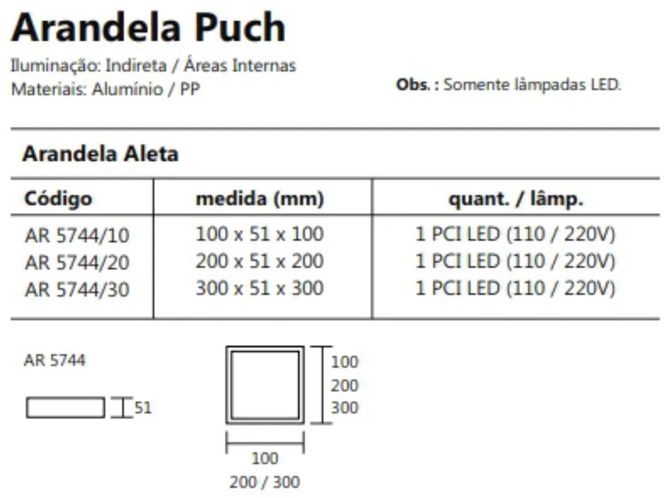 Arandela Puch Quadrada Interna 1Xpci Led 5W 10X5X10Cm | Usina 5744/10 (AO-F - Azul Oceano Fosco, 220V)