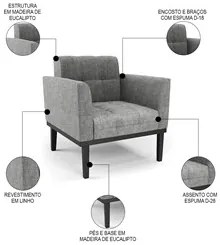 Sofá Namoradeira e 2 Poltronas Base Madeira Preto Ana Linho Grafite -