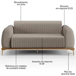 Sofá 180cm 3 Lugares Base Gold Molino D06 Linho C-370 Bege - Mpozenato