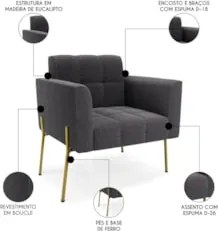 Poltrona Para Sala Pé Metal Dourado Kit 2 Ana Bouclé Grafite - Ibiza