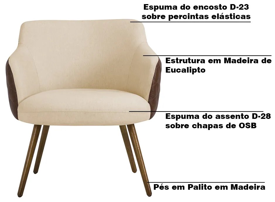 Kit 2 Poltronas Decorativas Kitana Pés Palito PU Sintético/Linho Marrom/Bege G15 - Gran Belo