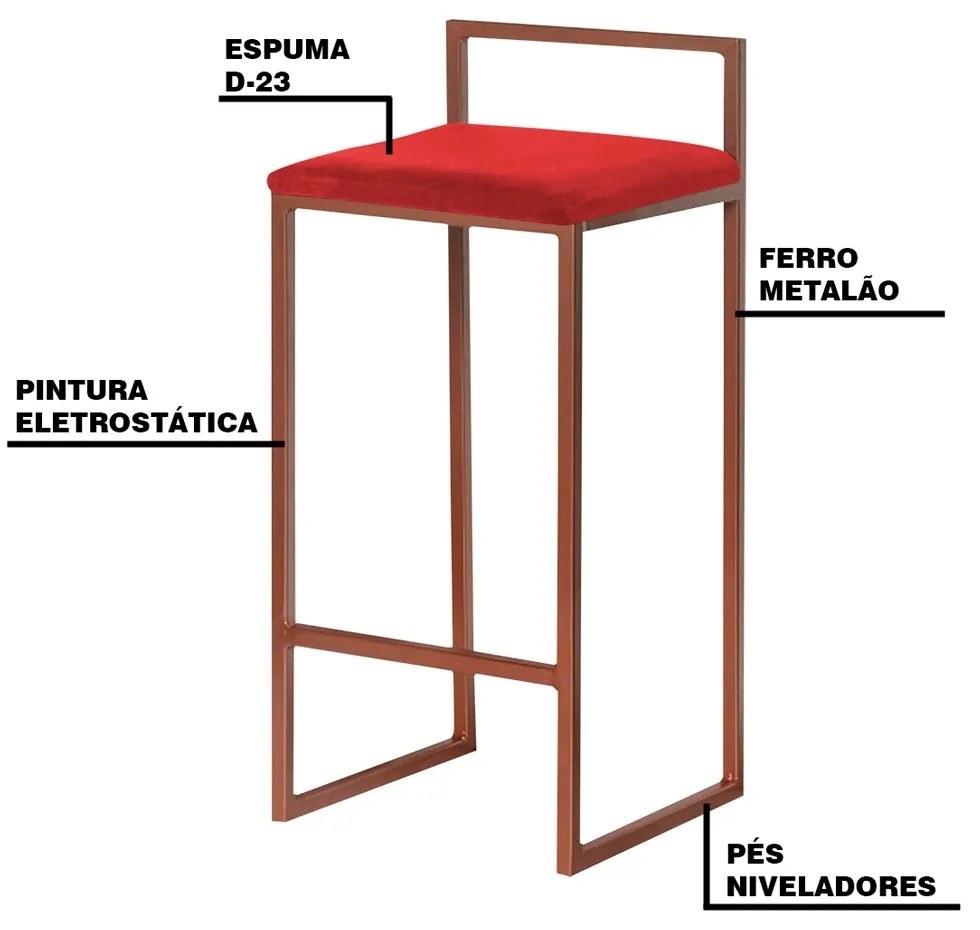 Kit 2 Banqueta Decorativa Selena Base Bronze Suede Vermelho G41 - Gran Belo