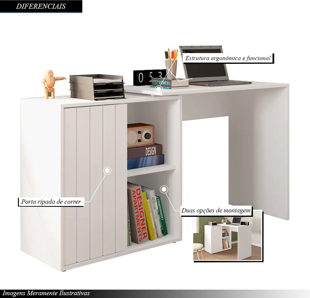Mesa para Computador Amel Home 140cm Porta Ripada de Correr MDP Branco G11 - Gran Belo
