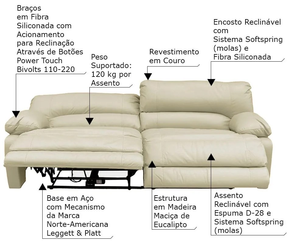 Sofá 3 Lugares Reclinável Elétrico Asmará 228cm Couro Off White G43 - Gran Belo