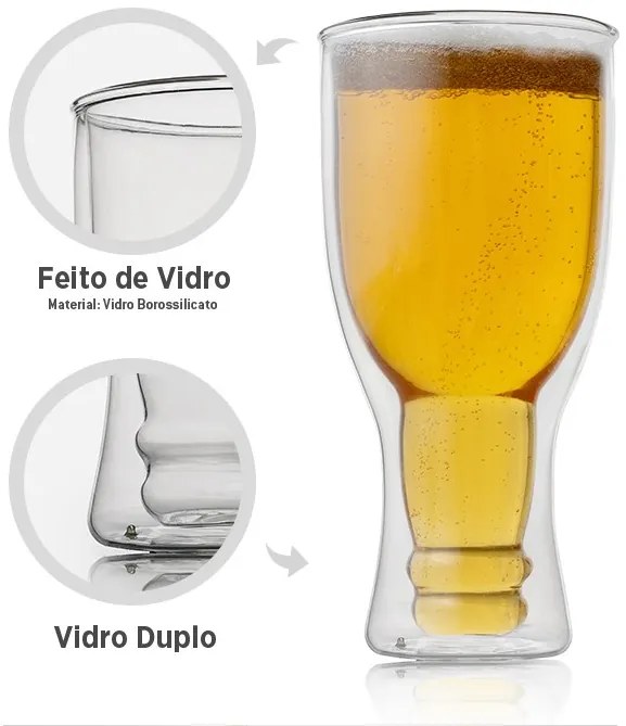 Copo de Vidro Garrafa Invertida