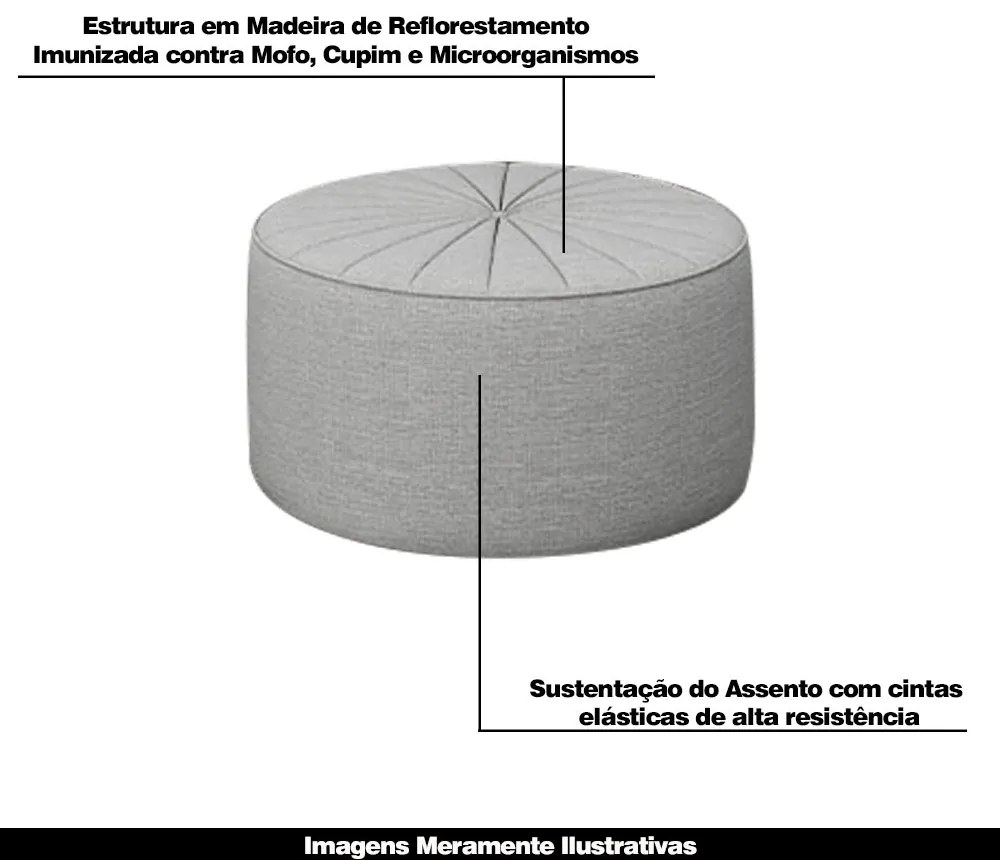 Conjunto Decorativo Sofá 240cm e Poltrona Clarke com Puff Round Linho Cinza G45 - Gran Belo