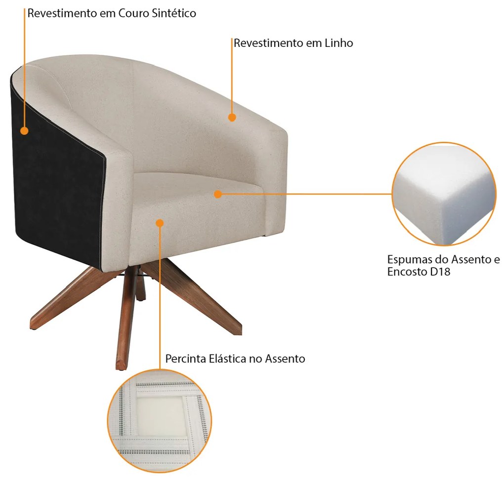 Kit 02 Poltronas Luiza Base Giratória de Madeira Factor Preto e Linho - ADJ Decor