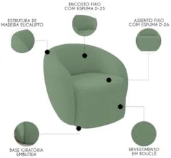Poltrona para Sala de Estar Orgânica Kit com 2 Garbin Z08 Boucle Verde
