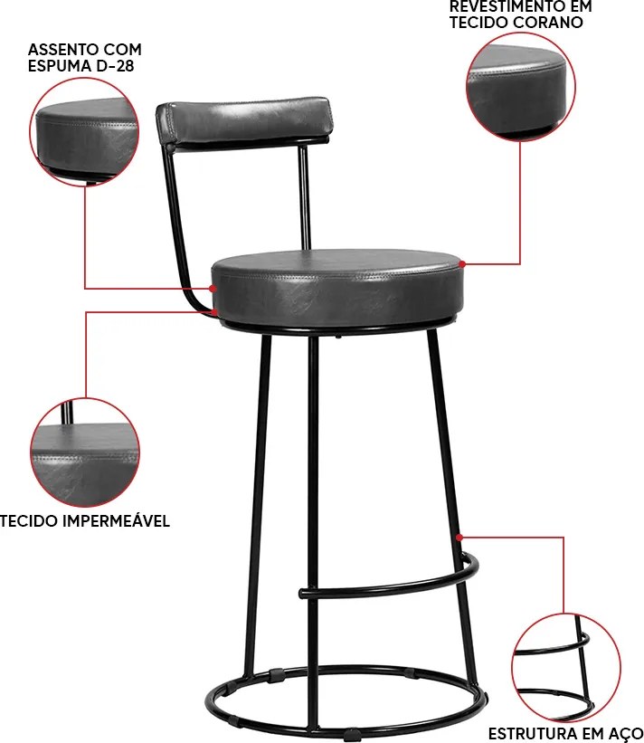 Banqueta Alta Cozinha 70cm Encosto Industrial Aço Kit 2 Ziria Pu S02 - D'Rossi - Preto