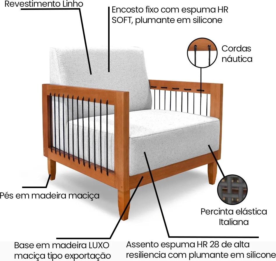 Poltrona Sala de Estar Pés Madeira Maciça Corda Náutica Preta 75cm Manila Linho Cinza Rústico G63 - Gran Belo
