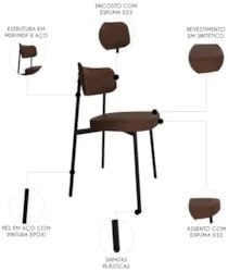 Cadeira de Jantar Estofada Kit 2 Ella M25 Sintético Marrom - Mpozenato