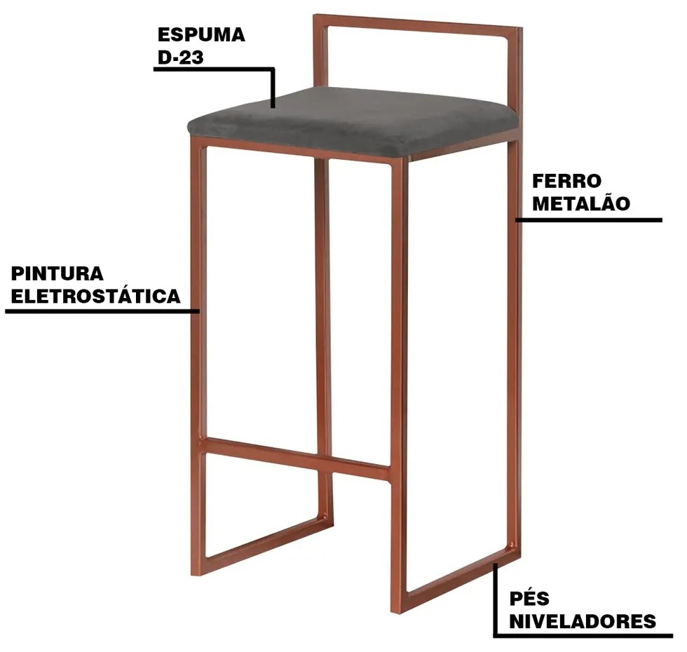 Banqueta Decorativa Selena Base Bronze Suede Cinza G41 - Gran Belo