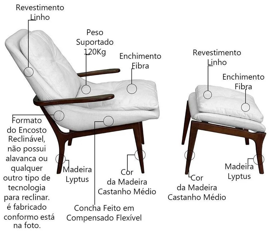 Poltrona com Puff Cintia Pés Madeira Linho Palha G38 - Gran Belo