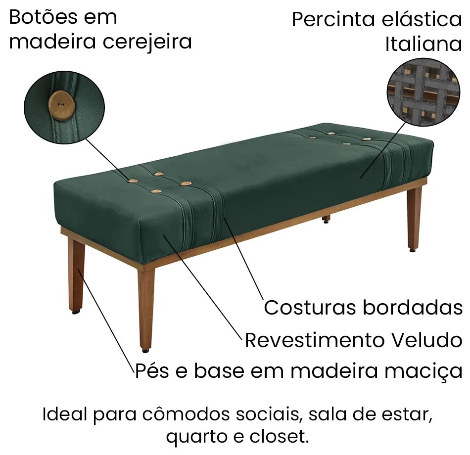 Divã Recamier Retrô Base Madeira para Quarto Gênova 140cm Veludo Verde S04 - D'Rossi