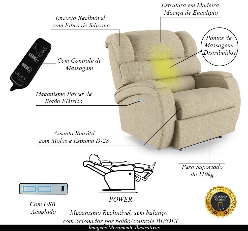 Poltrona do Papai Sala de Cinema Reclinável Kylie Elétrica Botão com Led Massagem USB Linho Bege G23