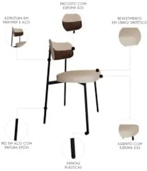 Cadeira de Jantar Estofada Fixa Ella M25 Linho Areia/Marrom - Mpozenat
