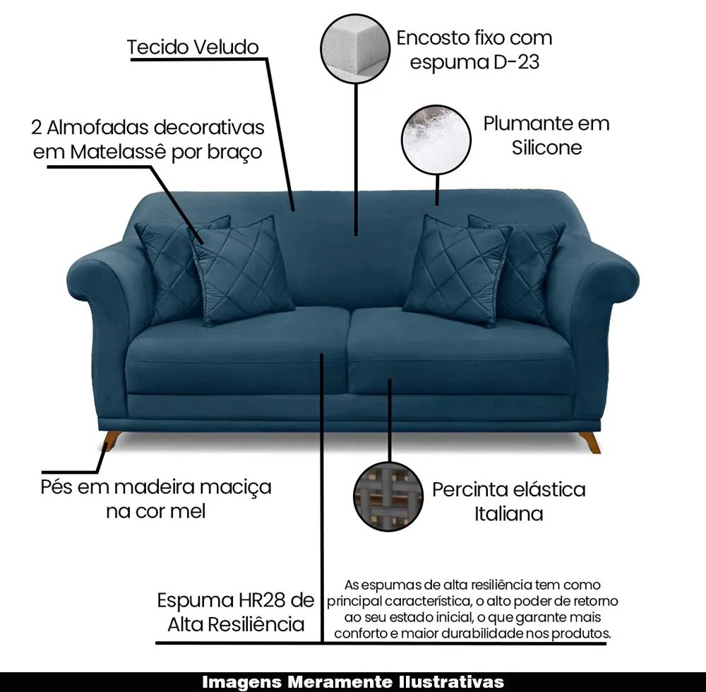 Sofá Decorativo 200cm 3 Lugares com 4 Almofadas Armstrong Veludo Azul Marinho G63 - Gran Belo