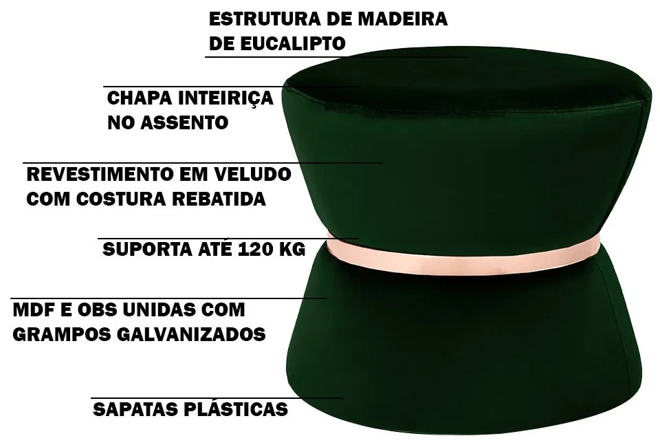 Kit 02 Puffs Decorativo Sala de Estar 45cm Dhaka Veludo Verde G15 - Gran Belo