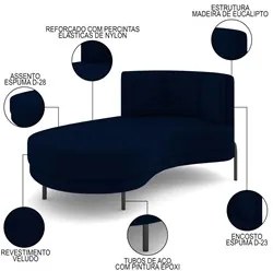 Chaise Longue Divã 164cm Braço Direito Logus D06 Veludo Azul - Mpozena