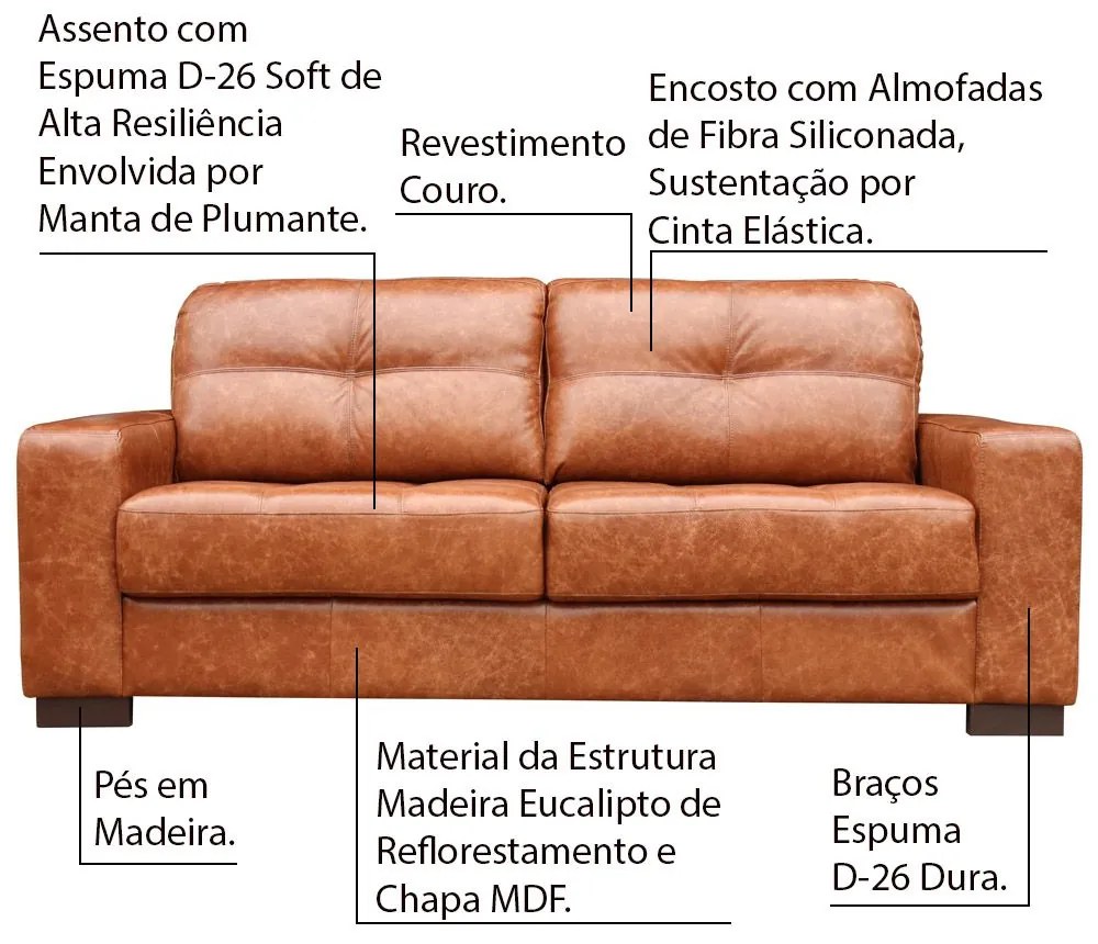 Jogo de Sofá 2 e 3 Lugares Sala de Estar Milão Couro Marrom Envelhecido G03 - Gran Belo