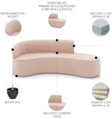 Sofá 4 Lugares Para Sala 220cm Orgânico Wendi Veludo Rose I01 - Mpoze