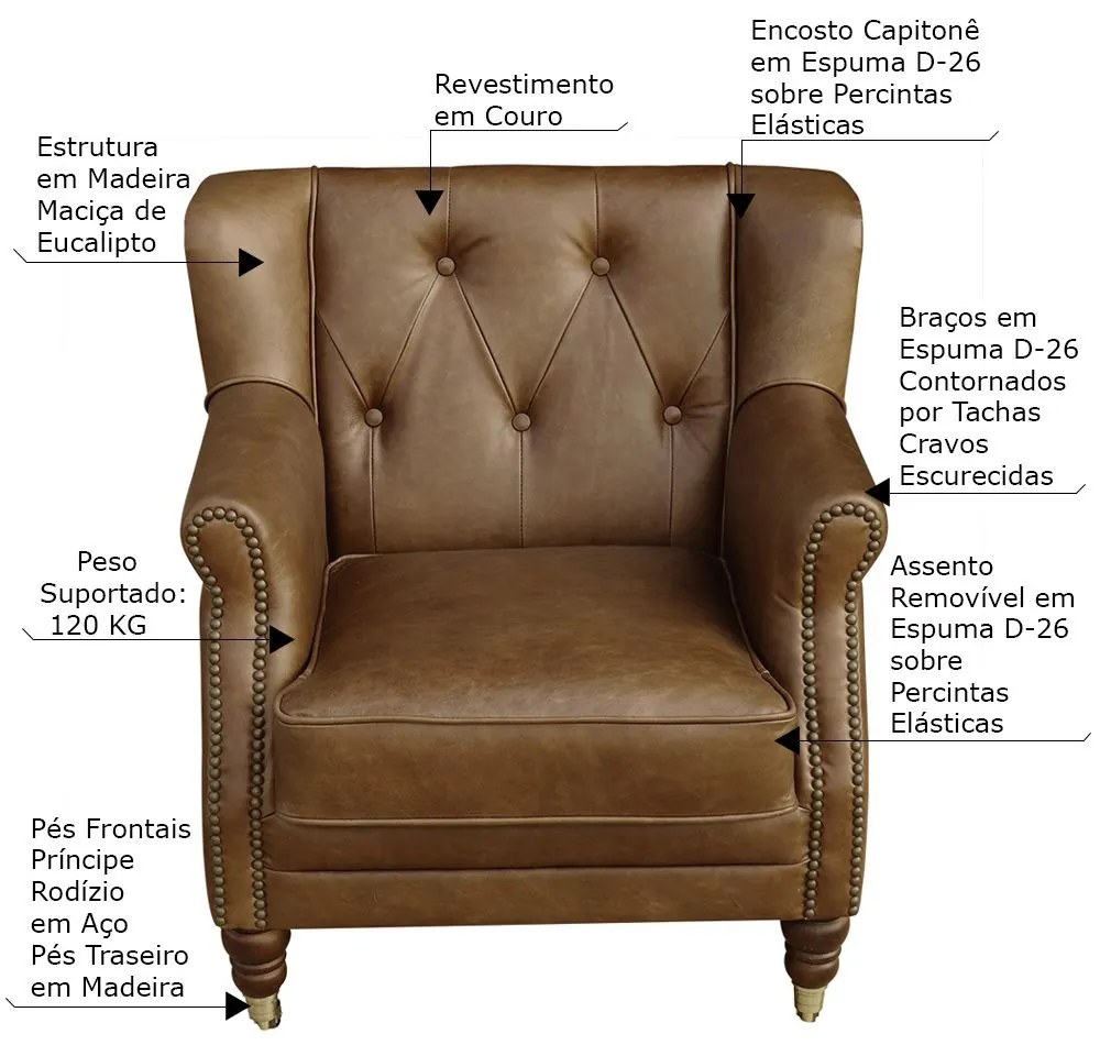 Poltrona Decorativa Sala de Estar Pés Príncipe Roseau Couro Marrom G43 - Gran Belo