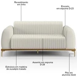 Sofá 180cm 3 Lugares Base Gold Molino D06 Linho C-367 Cru - Mpozenato