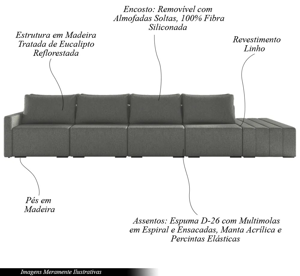Sofá Ilha Modulado Milos 392cm Puff Lateral Linho Cinza Escuro G33 - Gran Belo